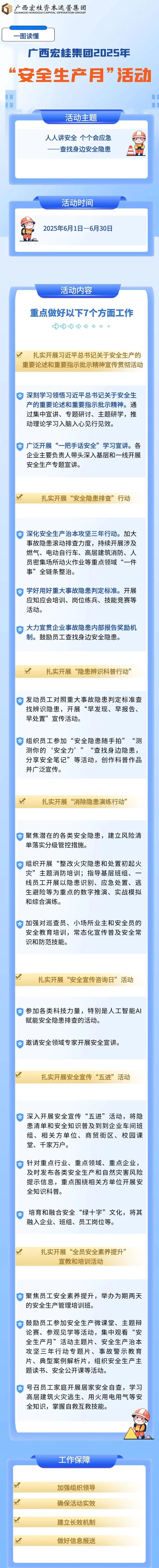一圖讀懂 | 廣西宏桂集團(tuán)2025年“安全生產(chǎn)月”活動(dòng)